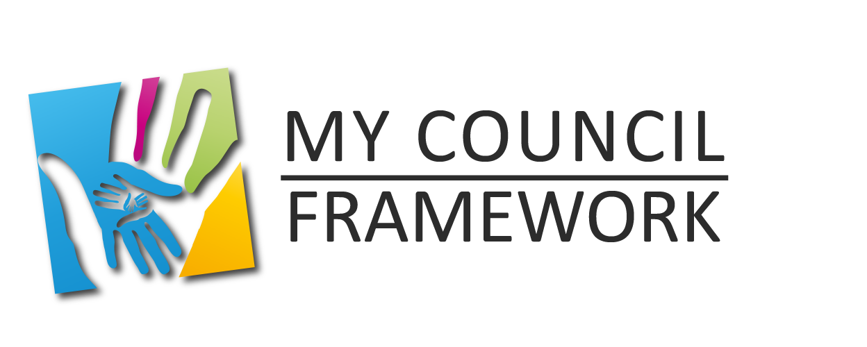 Coulston Parish Council